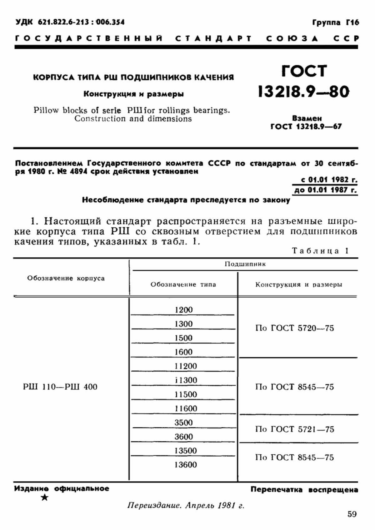 ГОСТ 13218.9-80 Корпуса типа РШ подшипников качения. Конструкция и размеры