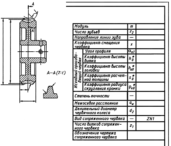 Червячное колесо чертеж