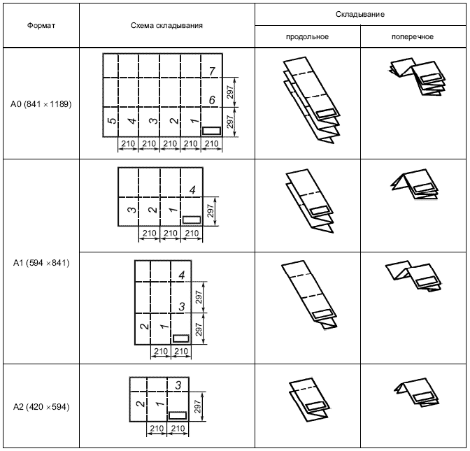 Чертеж а1 в а4