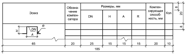 Исполнительная схема сварных стыков теплотрассы