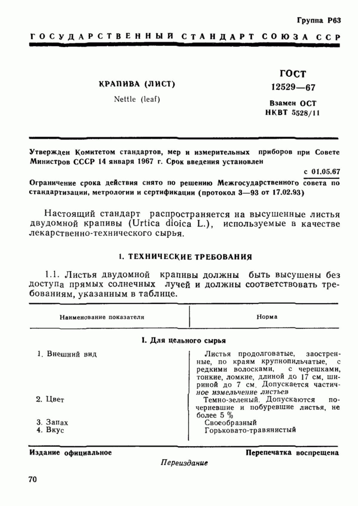 ГОСТ 12529-67 Крапива (лист)