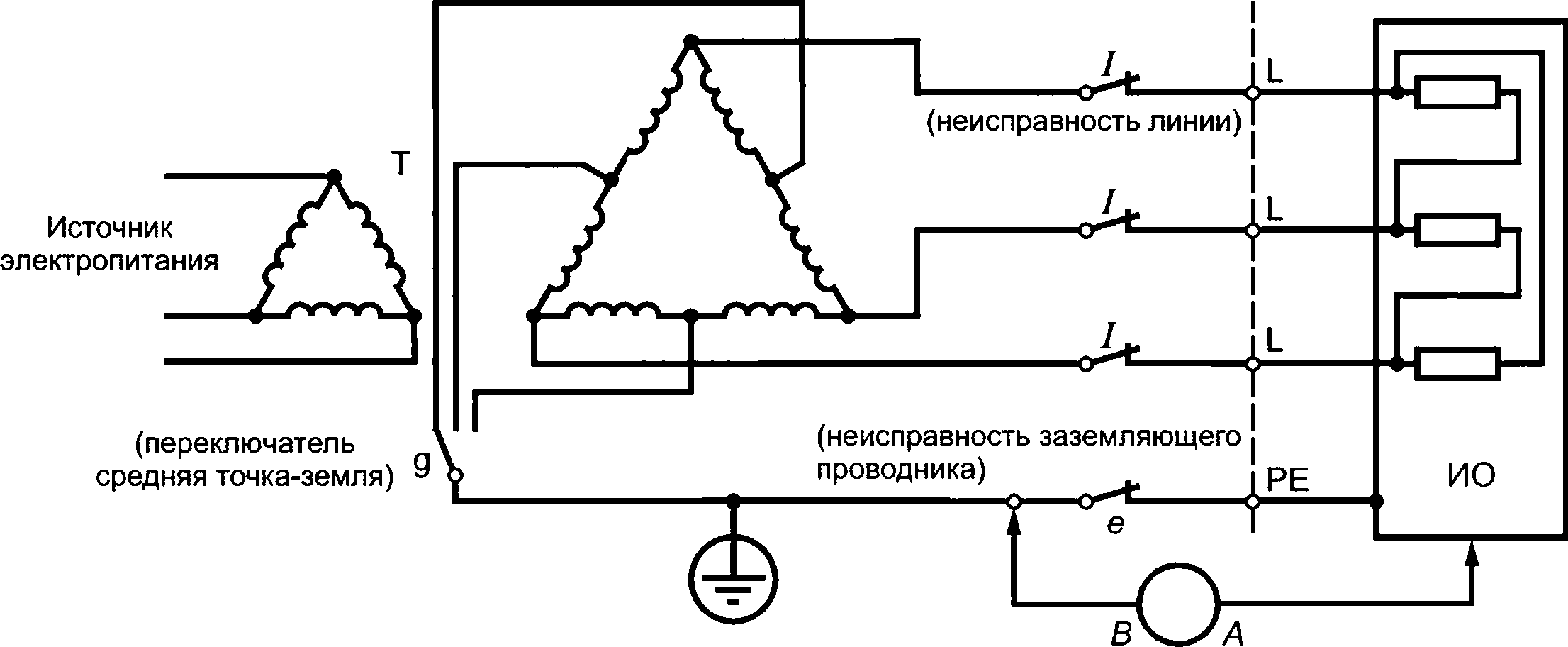 ГОСТ Р МЭК 60974-1-2023 Оборудование для дуговой сварки. Часть 1. Сварочные  источники питания