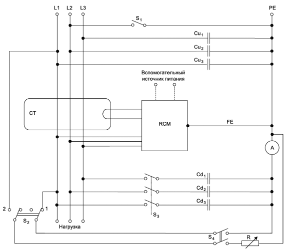 ГОСТ IEC 62020-2017 Электрооборудование вспомогательное. Устройства  контроля дифференциального тока (RCMs) бытового и аналогичного назначения