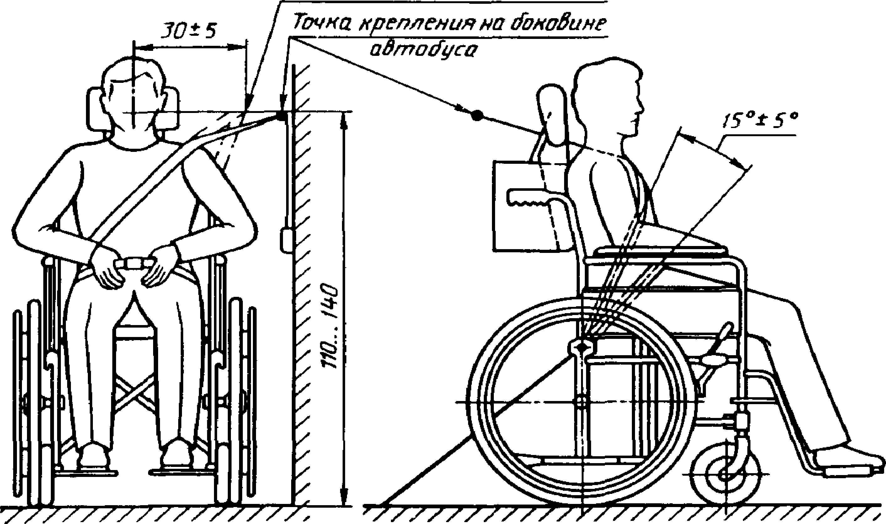 Инвалидное кресло чертеж