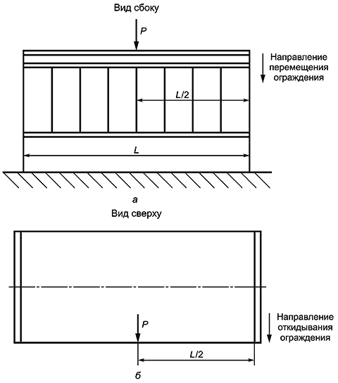 Откидное ограждение для кровати